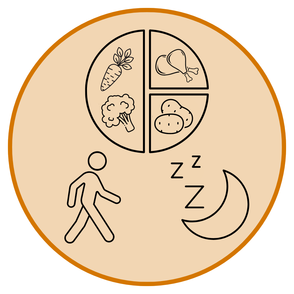 Icon displays elements of diabetes such as exercise, good eating, and sleep