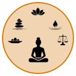 Person in yoga pose, items of balance surround them. 